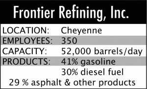 fontier-refining-factbox
