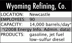 wyoming-refining-factbox