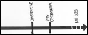 Thumbnail image for One Direction