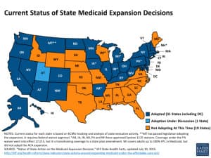 Wyoming is one of 19 states (in orange) that have not expanded Medicaid. (Kaiser Family Foundation)