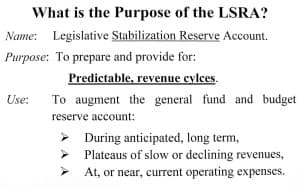 A slide distributed by Sen. Nicholas summarizes one view of the purpose of the Legislative Stabilization Reserve Account, which currently stands at $1.6 billion.)