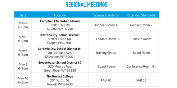 Board of Ed meetings