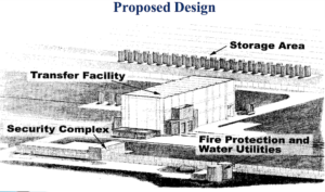 This schematic portrays what the Owl Creek nuclear waste storage facility proposed in the 1990s might have looked like. (State of Wyoming)