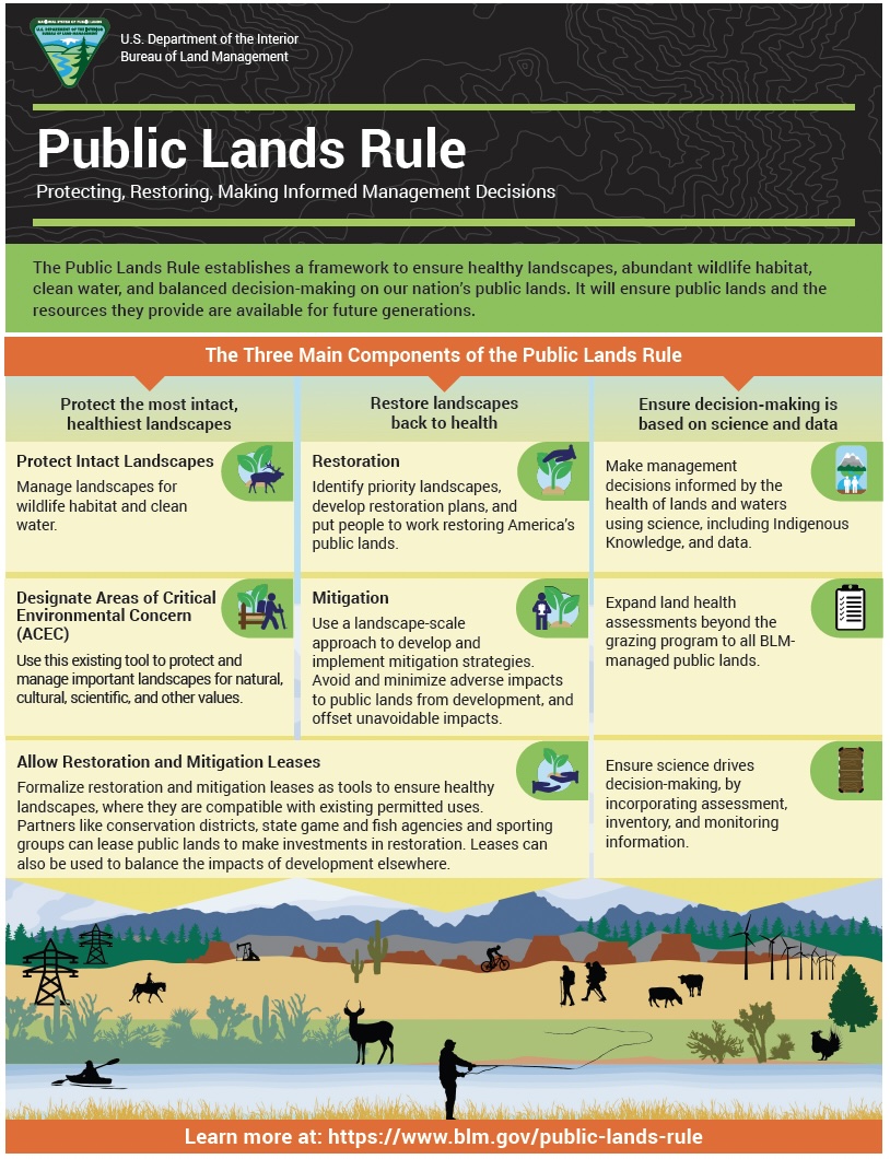 BLM frustrates Gov. Gordon again with new public land conservation rule